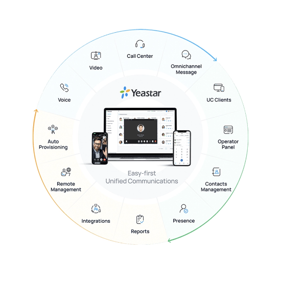 Εικόνα της YEASTAR P-SERIES SOFTWARE EDITION - 4CC SELF-HOSTING-UP